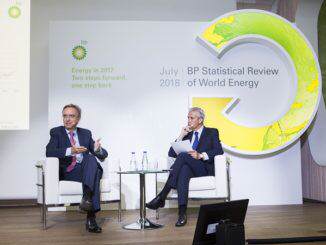 Statistical Review of World Energy 2018 de BP