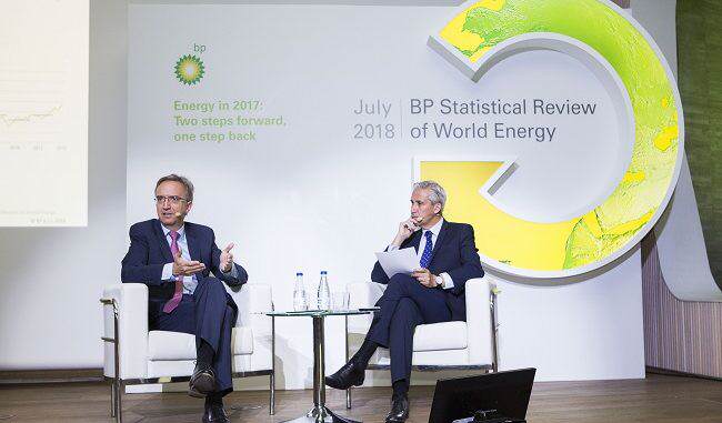 Statistical Review of World Energy 2018 de BP