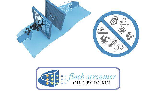 Flash Streamer